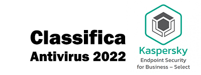 Classifica Antivirus 2022