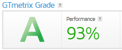 Performance Classe A