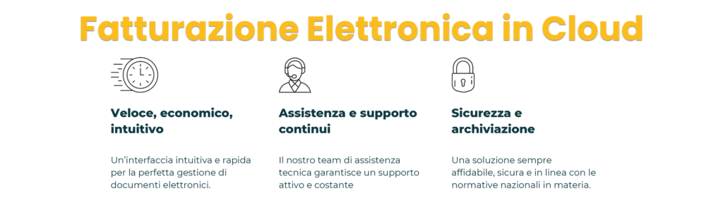 Fattura Elettronica in Cloud