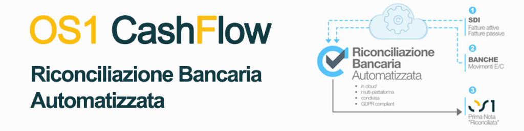 CashFlow Riconciliazione Bancaria