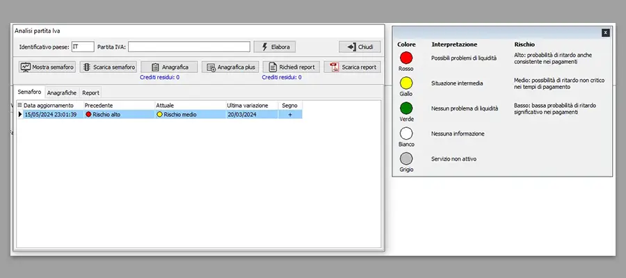 OS1 Company Shield - Analisi Predittiva del Credito