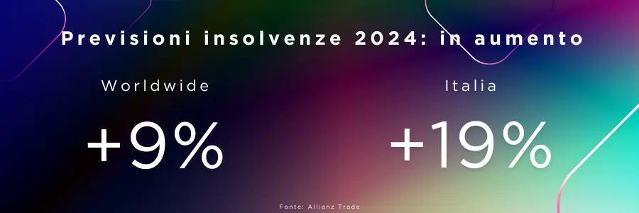 Previsioni insolvenze 2024 in aumento