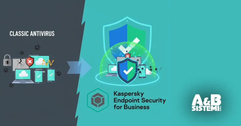 Antivirus Kaspersky Endpoint – protezione avanzata per workstation e server aziendali